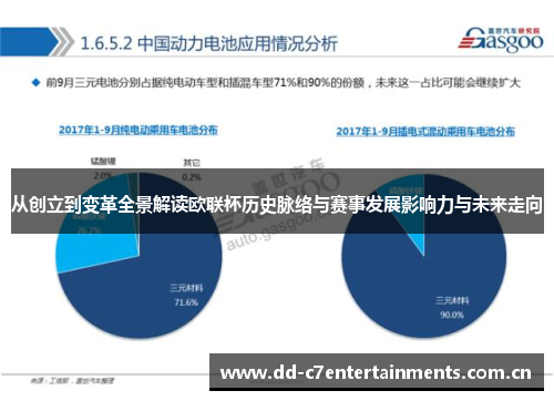 从创立到变革全景解读欧联杯历史脉络与赛事发展影响力与未来走向 从创立到变革全景解读欧联杯历史脉络与赛事发展影响力与未来走向